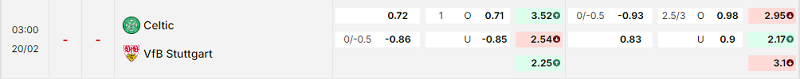 Bảng kèo mới nhất trận Celtic vs Stuttgart Bảng kèo mới nhất trận Celtic vs Stuttgart